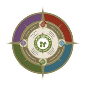 Lyon County School District logo